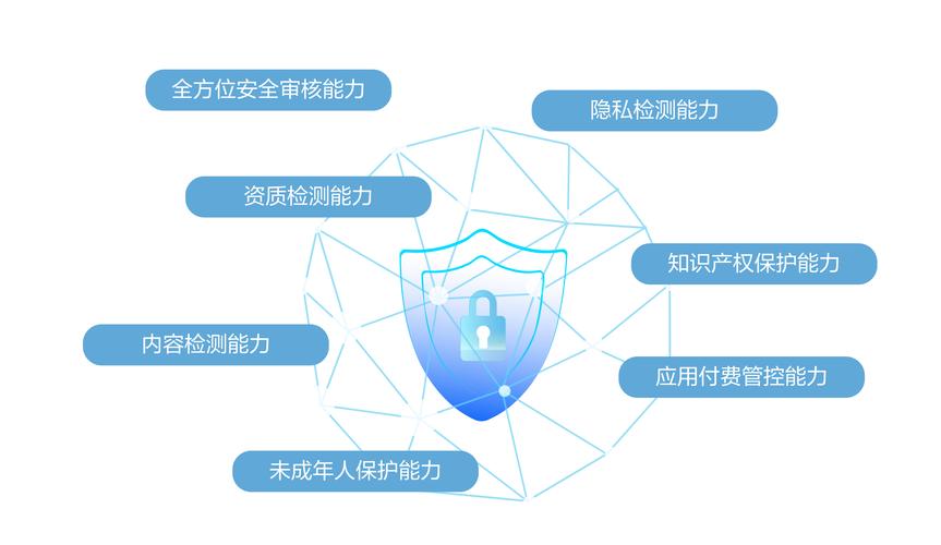 众多用户青睐tp官网下载正版软件的原因深度剖析：安全与功能保障