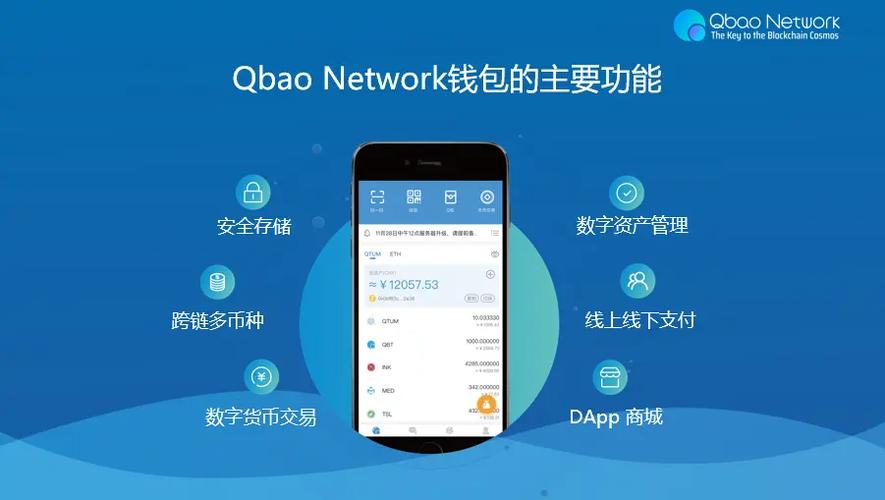 如何通过tp官方网址下载提高对数字资产投资的理解与运用？_资产数字化是什么意思_数字资产管理软件