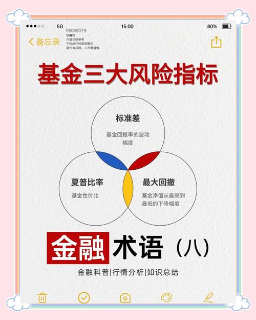 提高课堂教学有效性的策略论文_钱包技术_下载tp钱包最新版本后，如何评估不同投资策略的有效性？