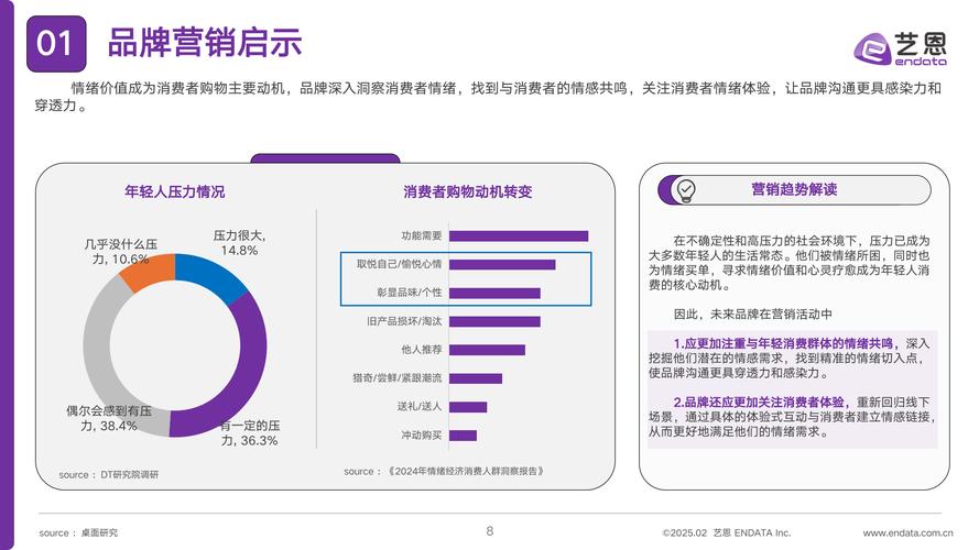 TP官网教育资料助力用户掌握市场潮流与趋势洞察，减少决策失误