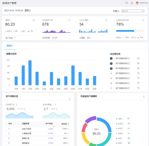 探索tp钱包官方正版下载提供的实用工具，助力高效交易！_同步推正版官方下载_911助手官方正版下载