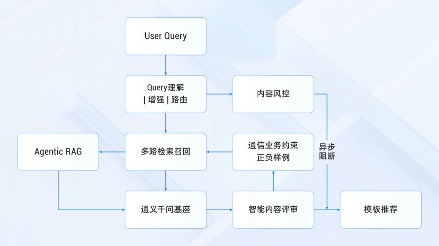tp官方网站下载：投资核心平台，便捷交易与丰富信息的关键途径