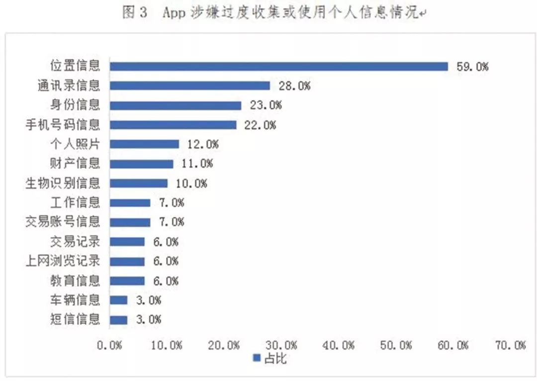 TP-LINK安防监控系统如何保障用户隐私？_监控隐私模式什么意思_监控隐私区域设置什么意思